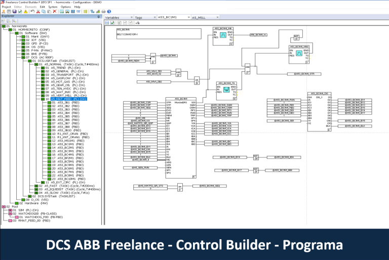 programación abb 2