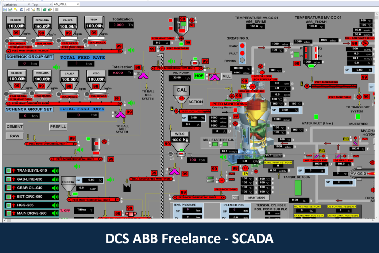 scada abb 2
